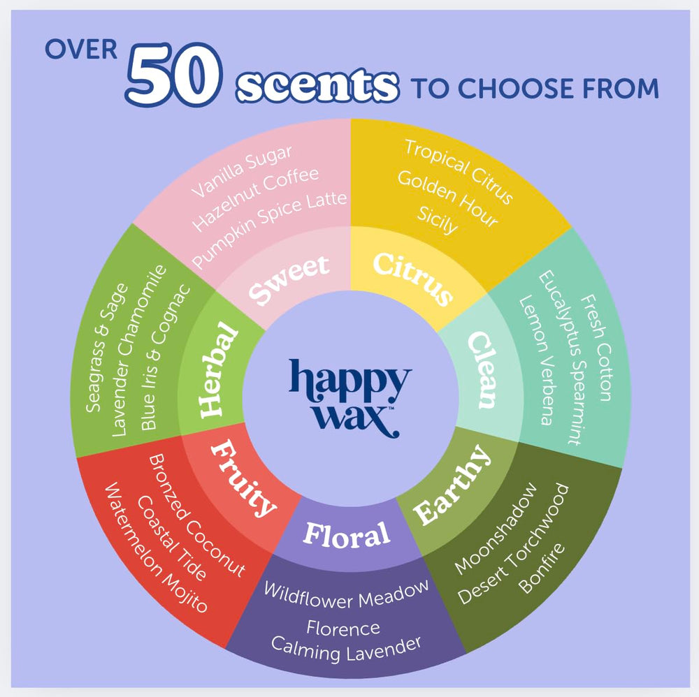Happy Wax taller en North Carolina donde se producen a mano lotes pequeños con control de calidad