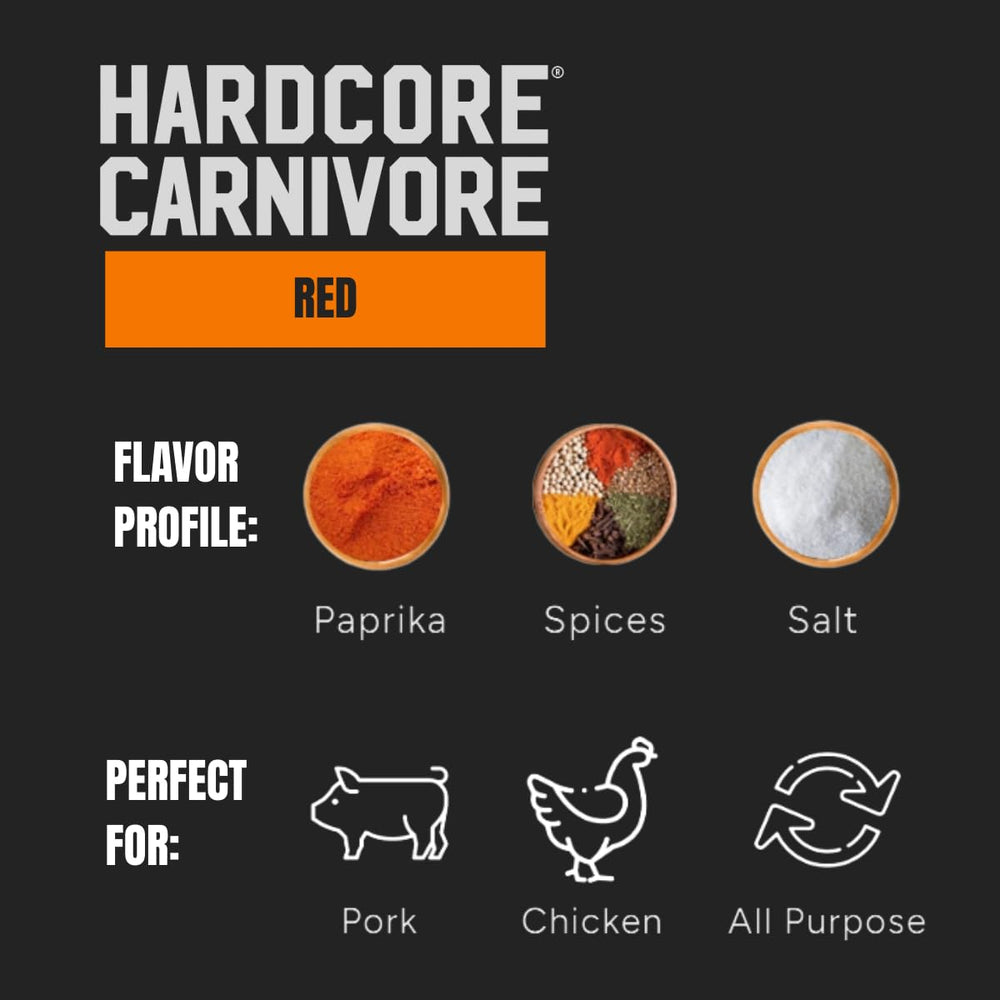 Aplicación del Hardcore Carnivore Red en alitas de pollo antes de asar, mejora caramelización
