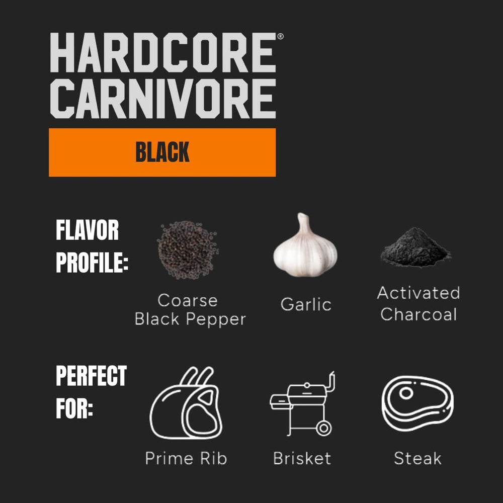 Hardcore Carnivore textura del rub en primer plano para ver granulado