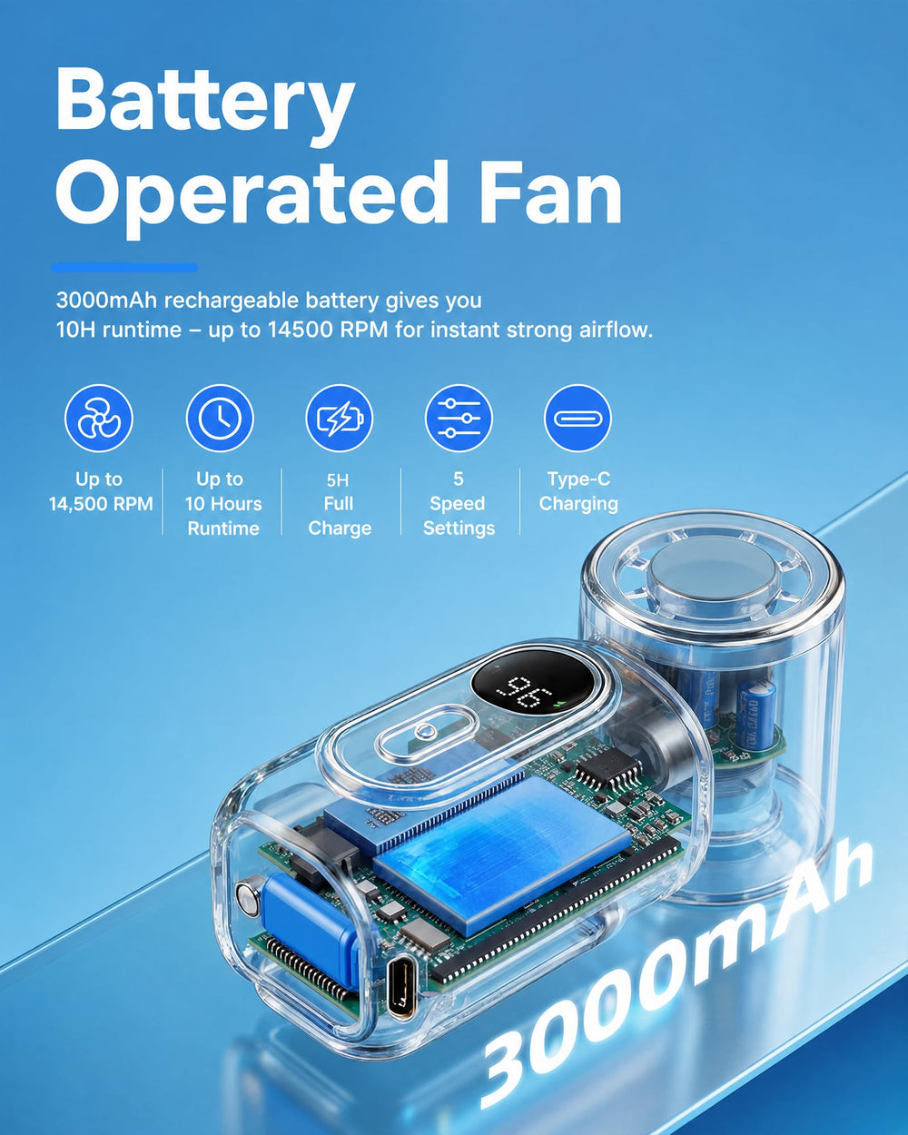 Hargimix ventilador en escritorio con base estable, ventilación personal en oficina