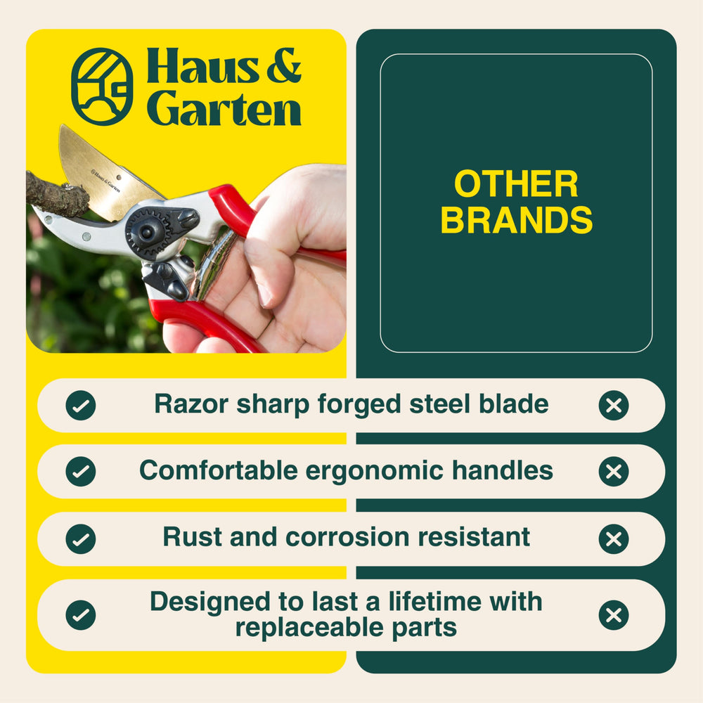 Haus & Garten locking catch close-up showing safe storage and transport benefit