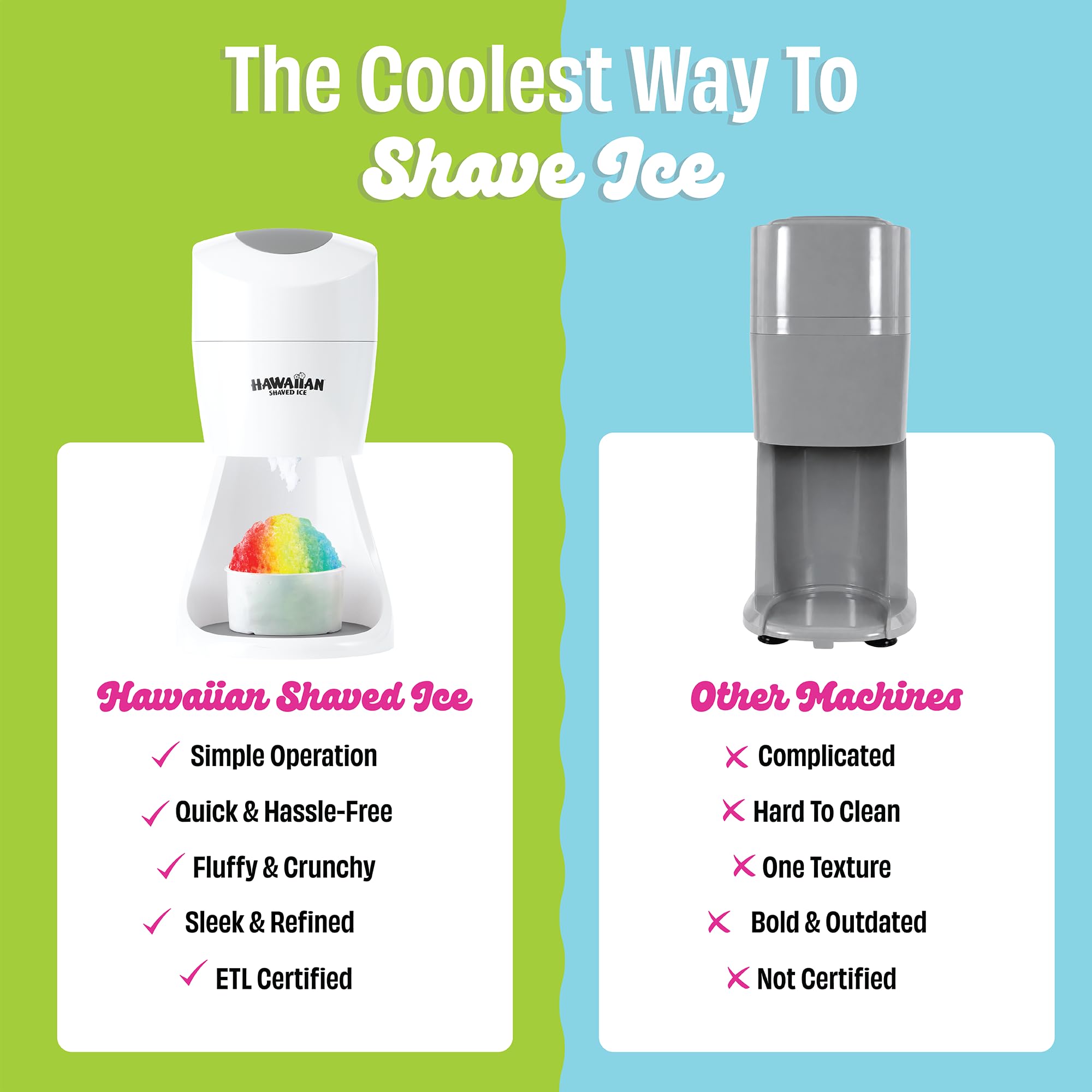 Hawaiian Shaved Ice comparación de tamaño con una taza, muestra escala real