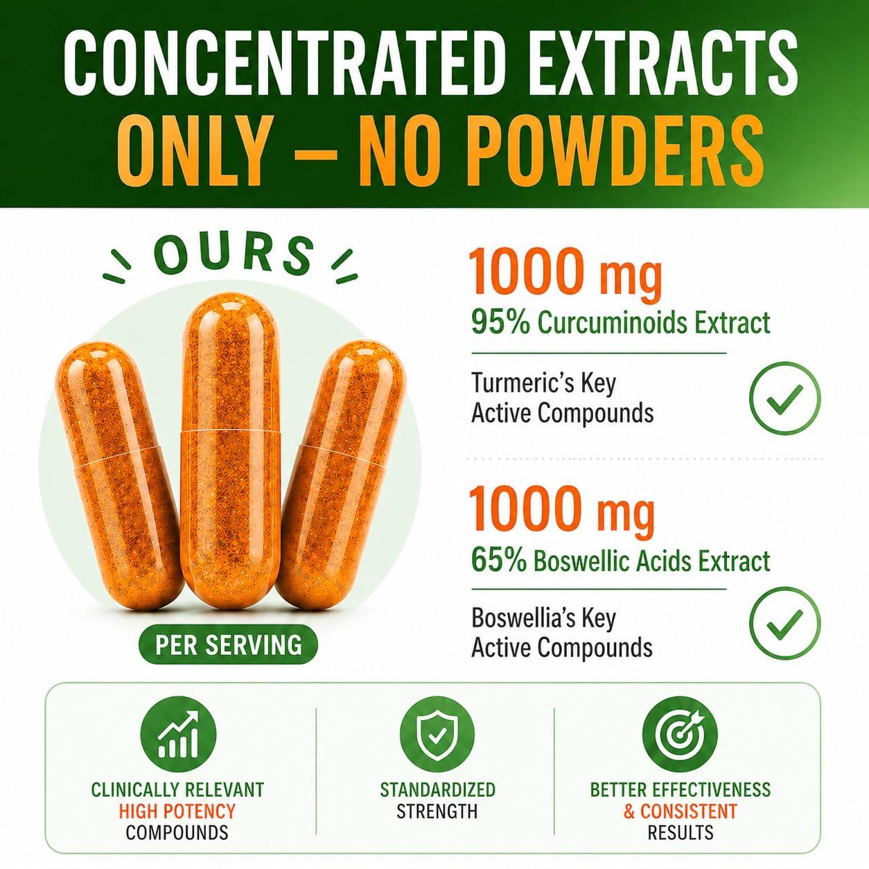 HCL HERBAL CODE LABS ingredient label highlighting curcuminoid and boswellia percentages