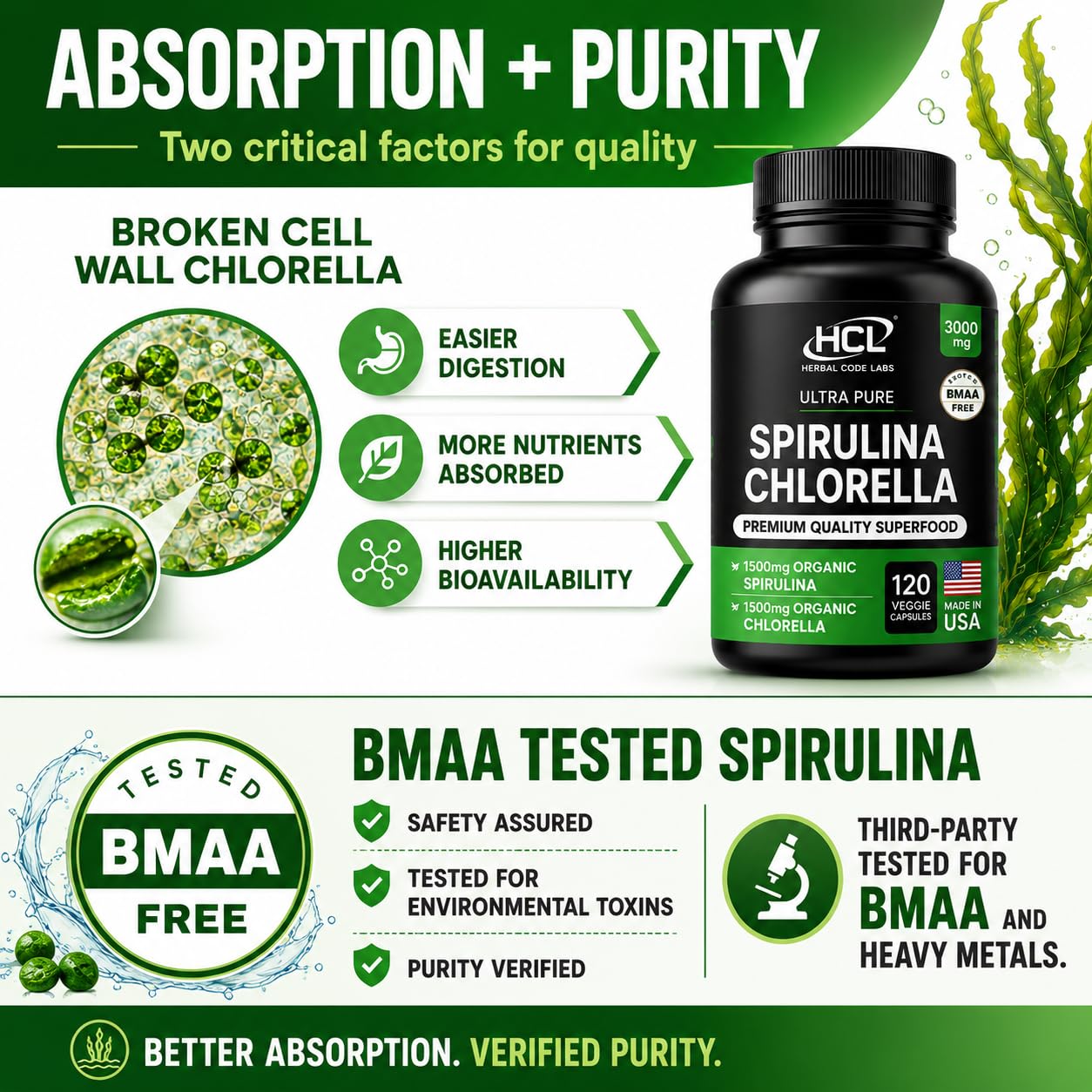 HCL HERBAL CODE LABS green powder close-up highlighting fine texture and purity