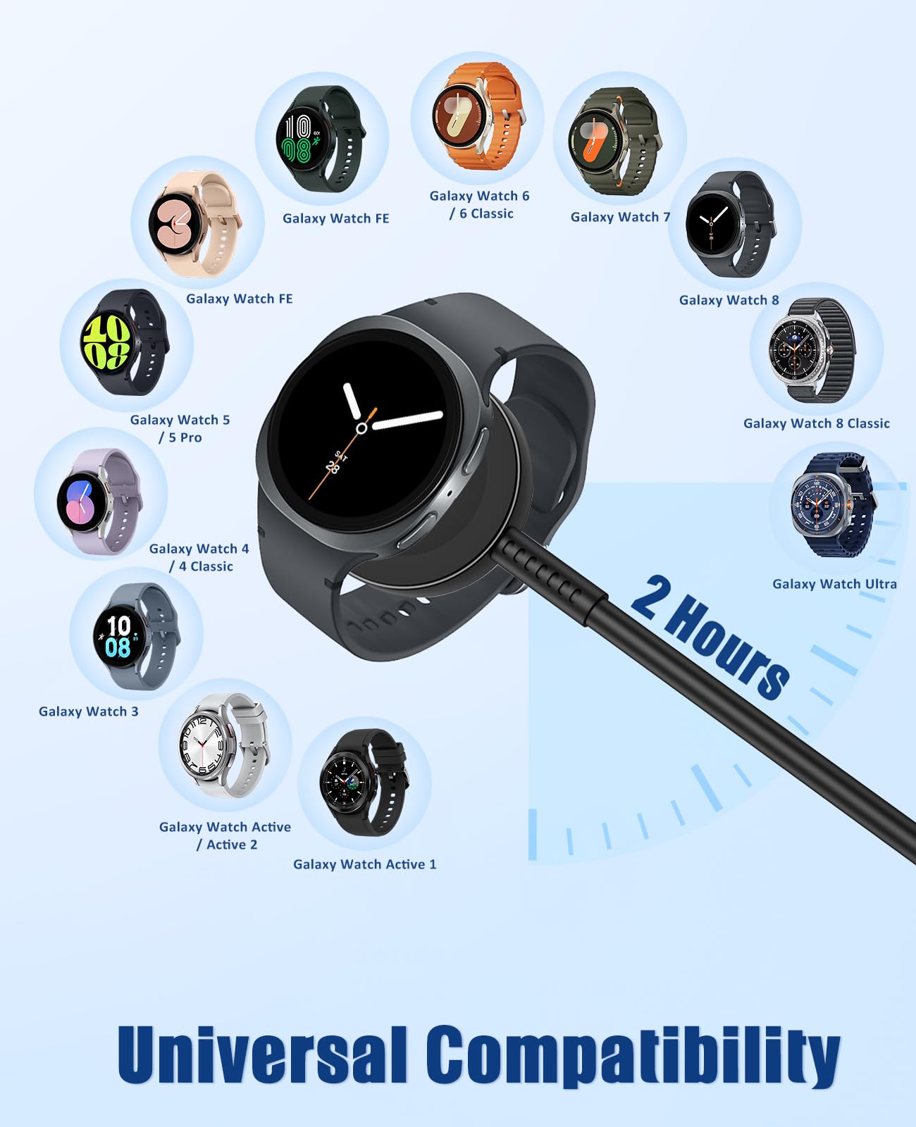 Hcoob comparación de tamaño entre reloj Galaxy y teléfono junto al cargador, referencia de escala