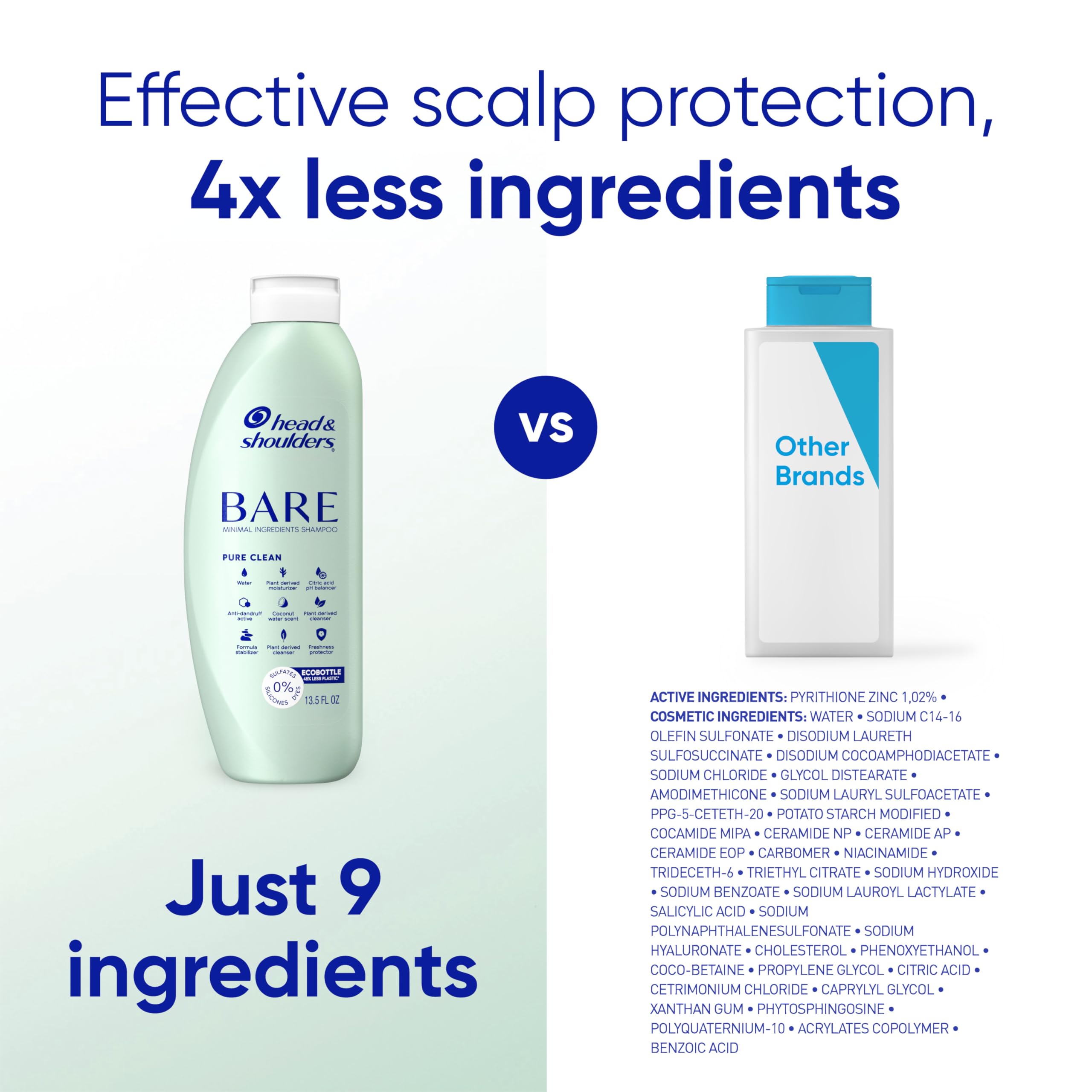 Head & Shoulders aplicando en ducha para eliminar grasa y escamas
