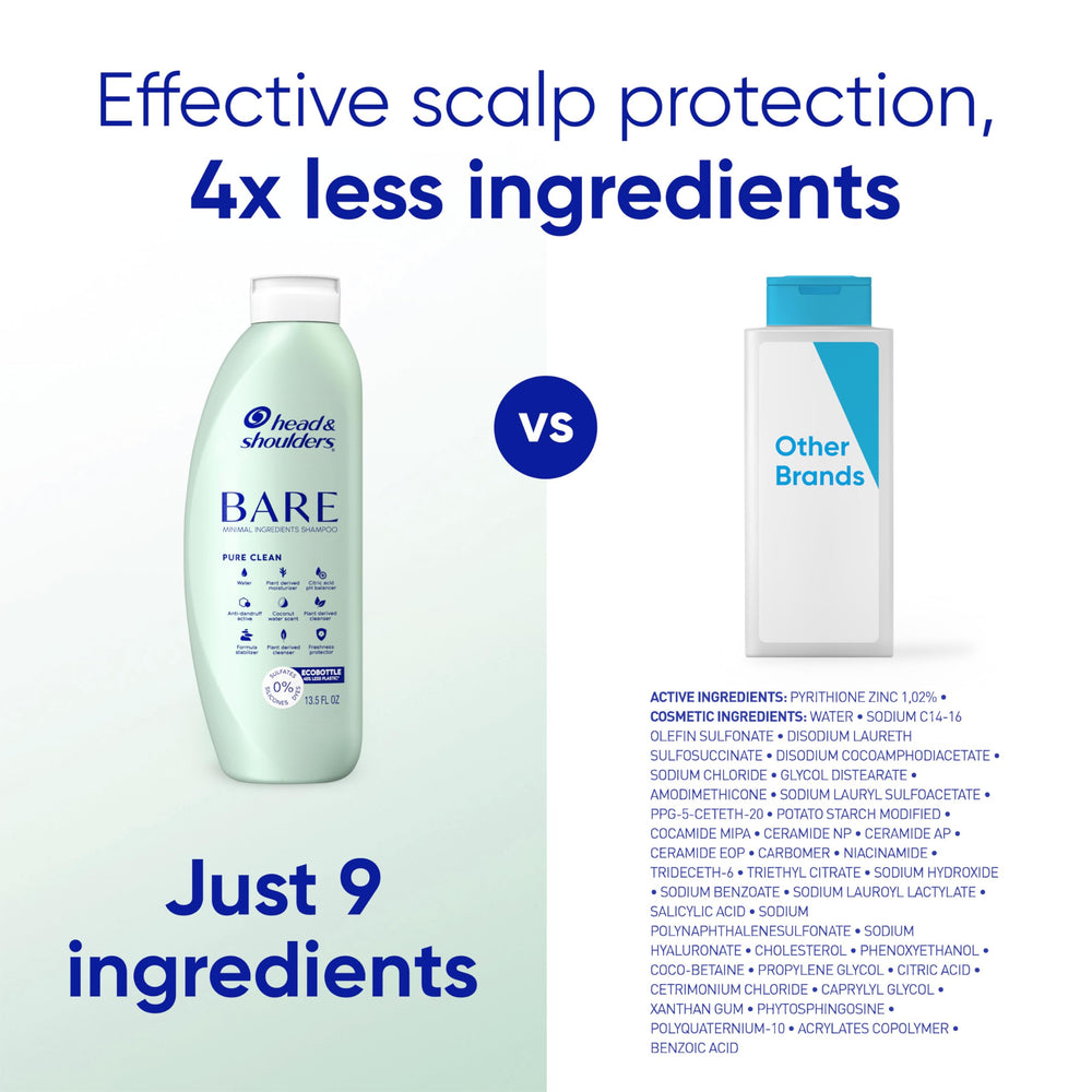 Head & Shoulders aplicando en ducha para eliminar grasa y escamas