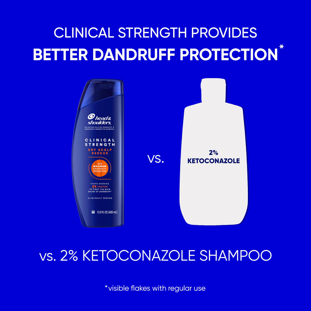 Head & Shoulders acondicionador con etiqueta visible que complementa el tratamiento del cuero cabelludo