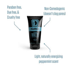 Comparación de tamaño del frasco HeadBlade HeadLube Matte de 5 oz junto a accesorios