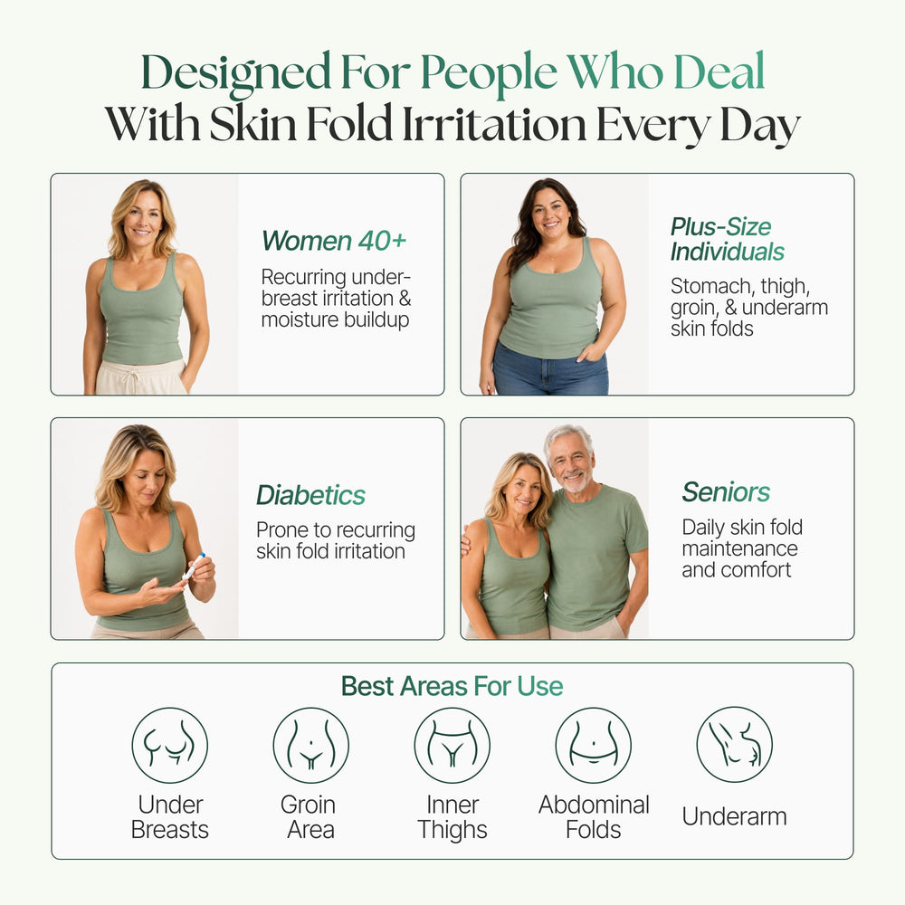 Healora barrera invisible en pliegue abdominal para proteger piel