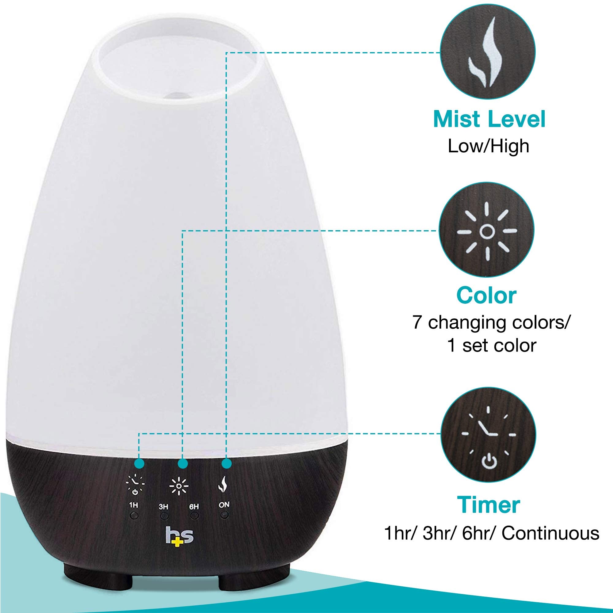 HealthSmart panel táctil controlando temporizador y modos con precisión