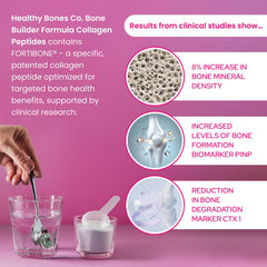 Healthy Bones Co cuchara medidora con 5 g de FORTIBONE para dosificación