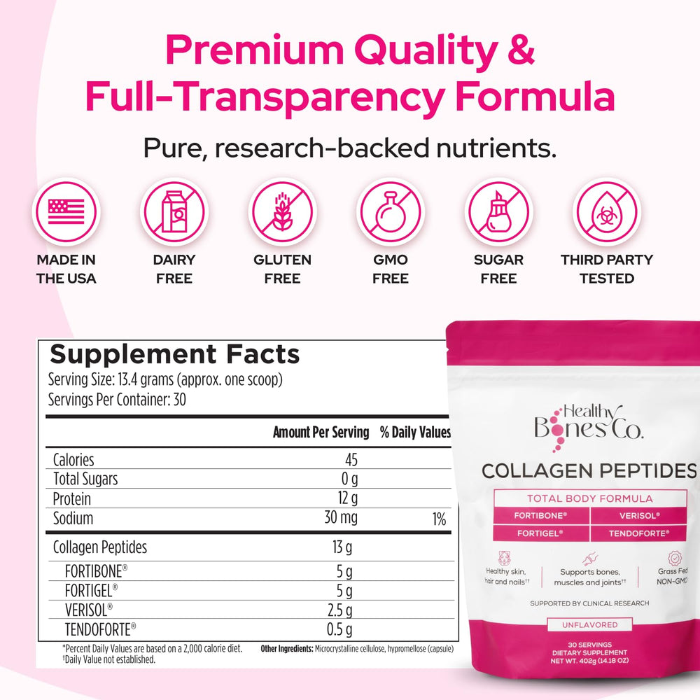 Healthy Bones Co. etiqueta con FORTIBONE, FORTIGEL y VERISOL detallados