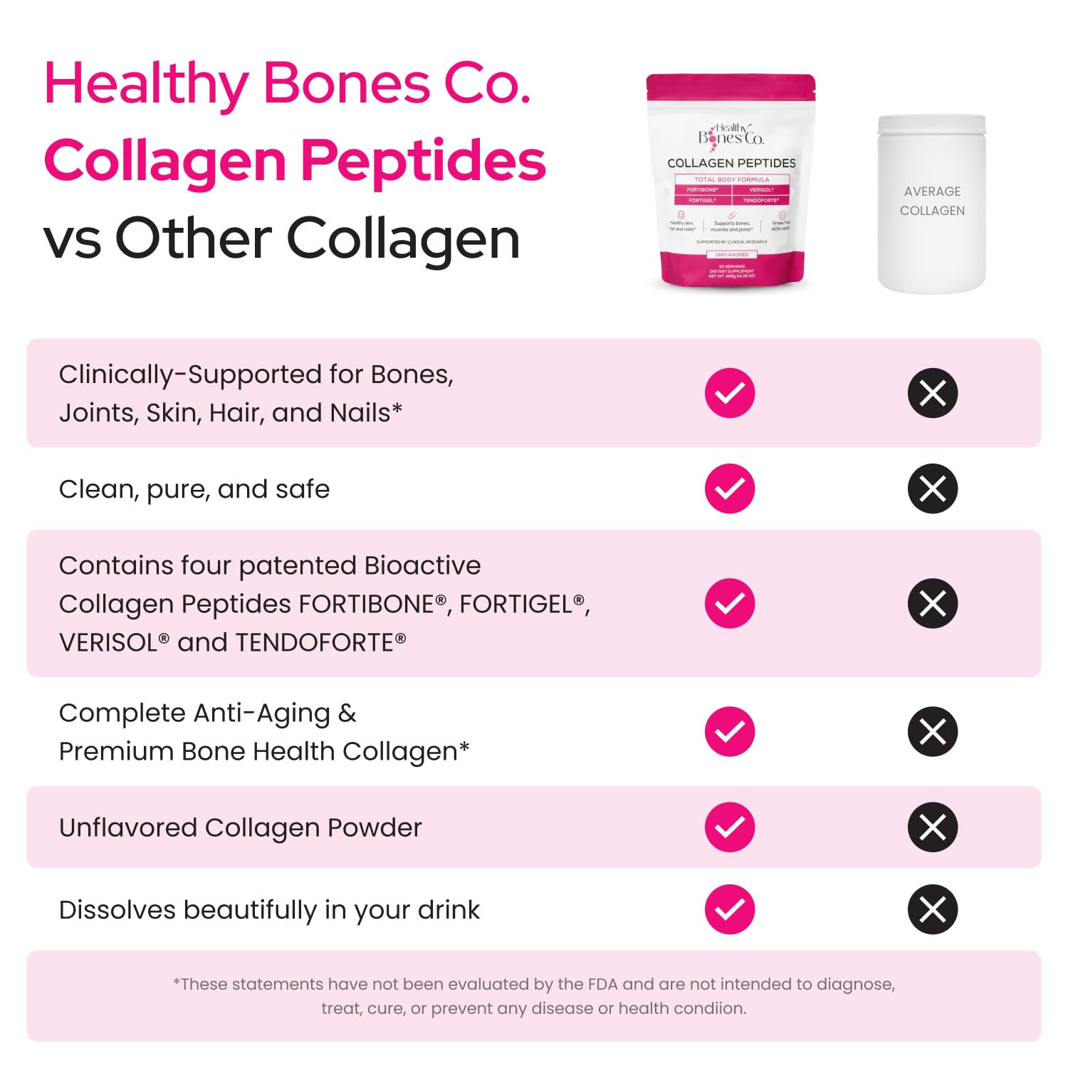 Healthy Bones Co. textura del polvo en cuchara, fácil disolución