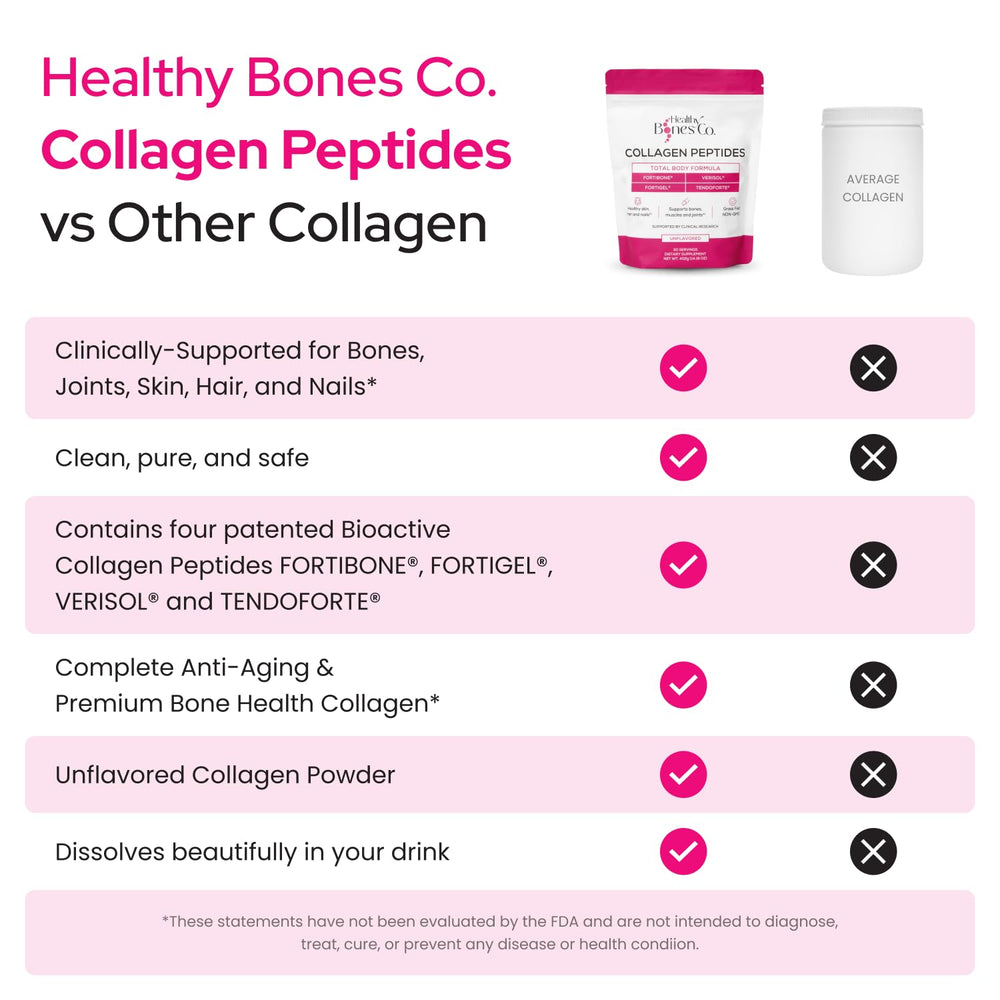 Healthy Bones Co. textura del polvo en cuchara, fácil disolución