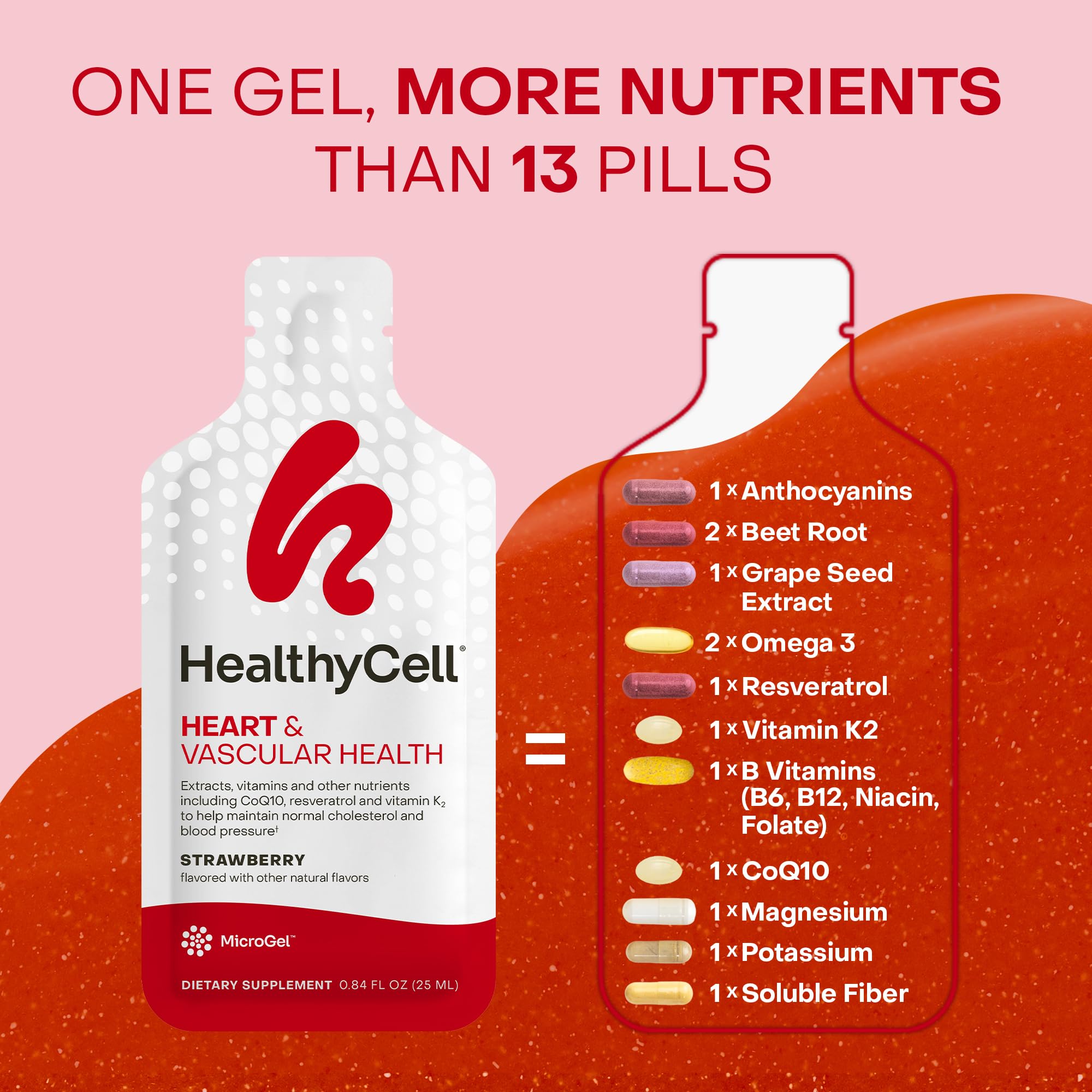 HealthyCell ingredients label showing CoQ10, vitamin K2, beet root powder