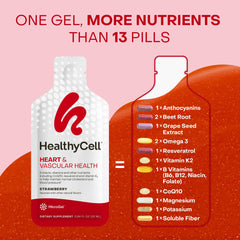 HealthyCell ingredients label showing CoQ10, vitamin K2, beet root powder