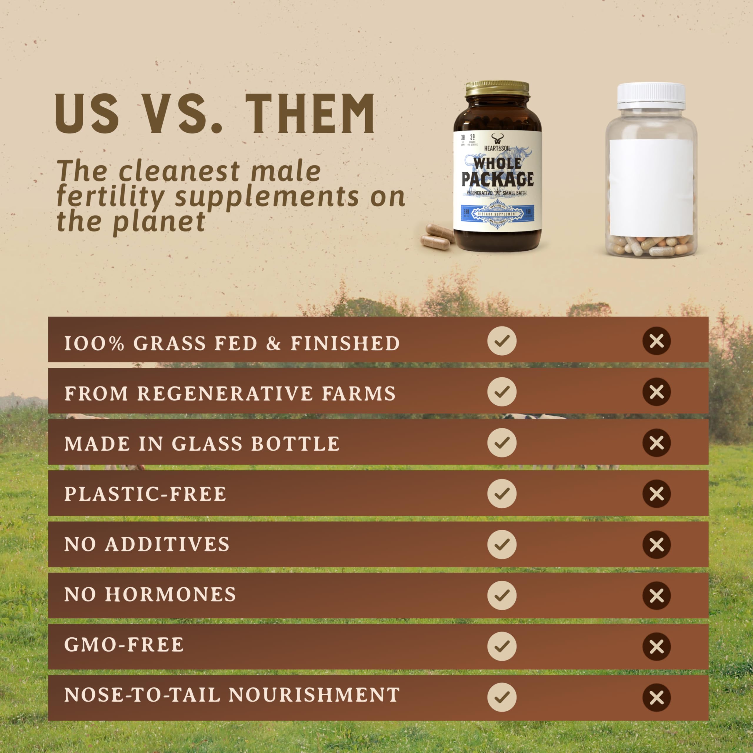 HEART & SOIL capsules in hand for size and daily dosing convenience