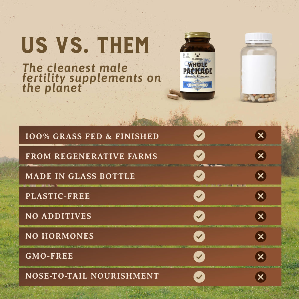 HEART & SOIL capsules in hand for size and daily dosing convenience