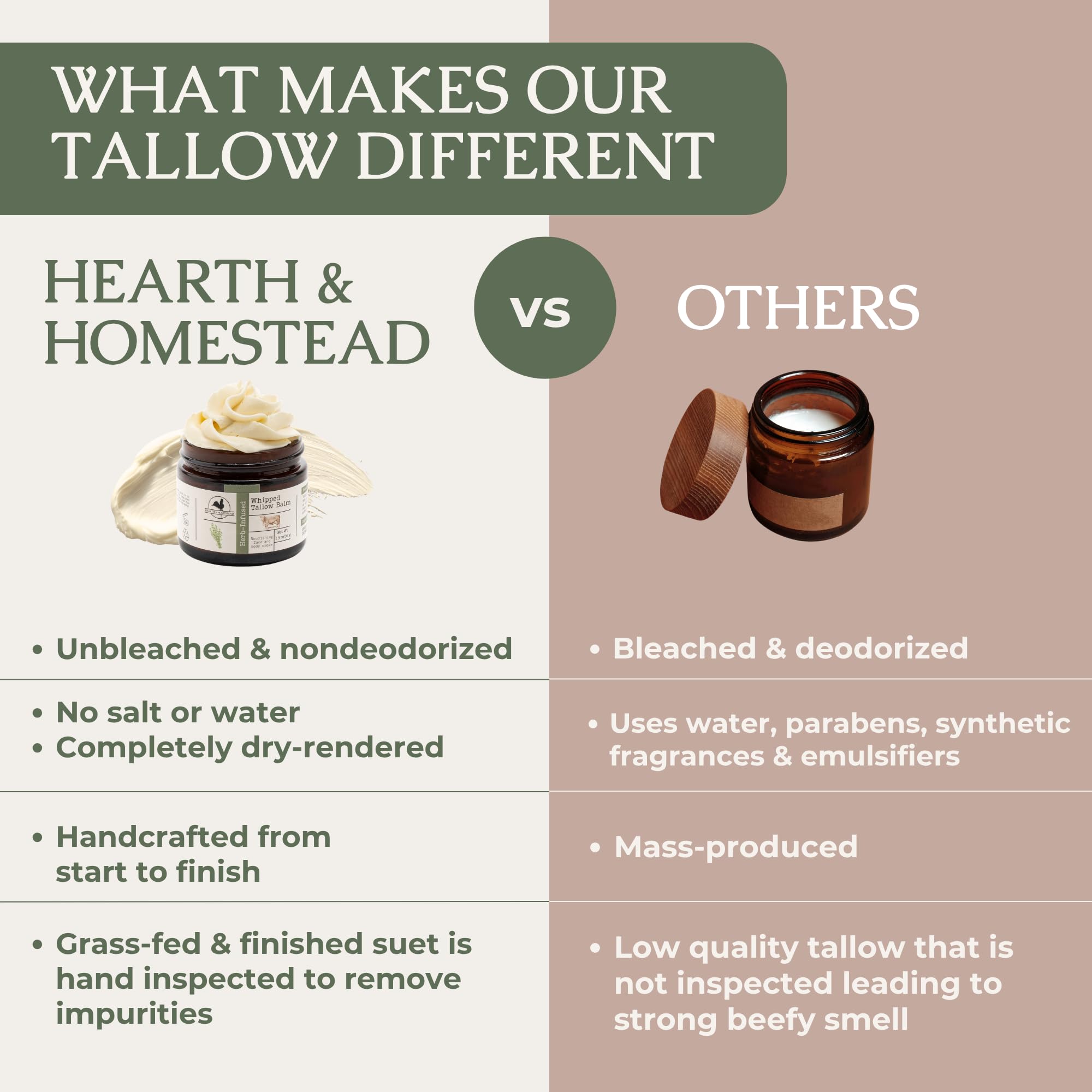 Hearth and Homestead comparación de tamaño 1.3oz junto a objeto cotidiano