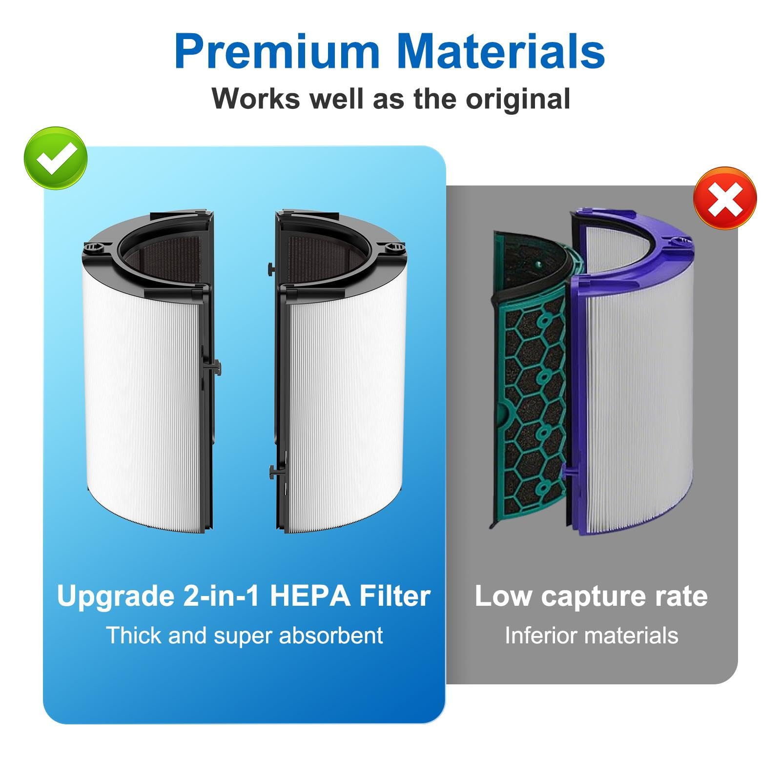 Hechuang comparación de tamaño en mano para evaluar escala y encaje