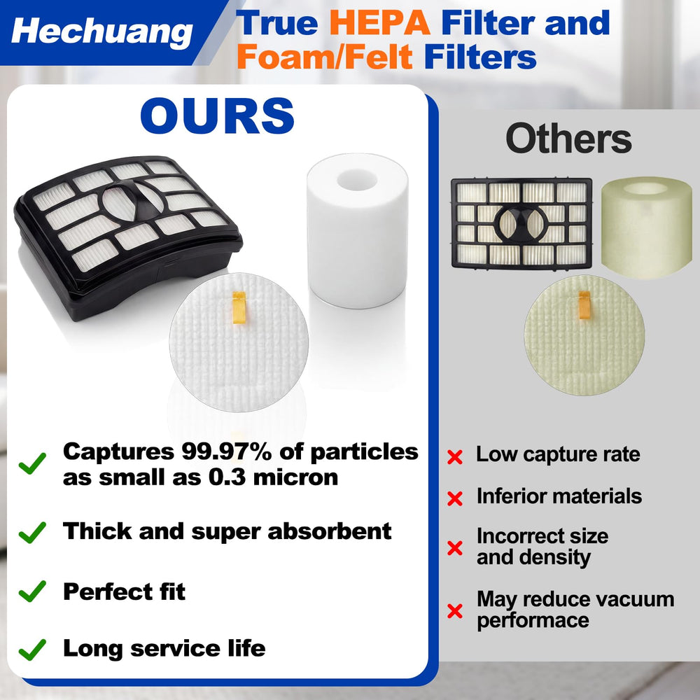 Hechuang comparación de tamaño de los filtros NV501 junto a una regla