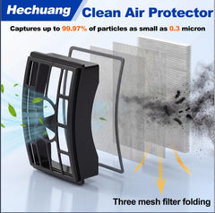 Hechuang prefiltros de espuma y fieltro listos para lavado y reutilización