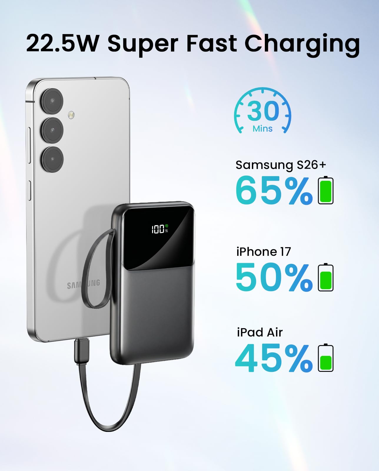 HELLEE cargando smartphone, auriculares y tablet simultáneamente en bolsa