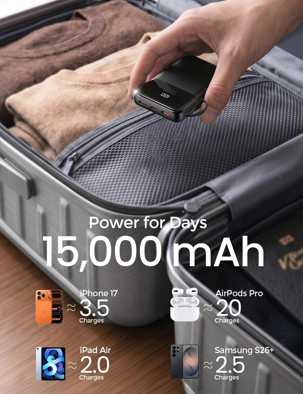 HELLEE detalle de los cuatro cables integrados listos para cargar varios dispositivos