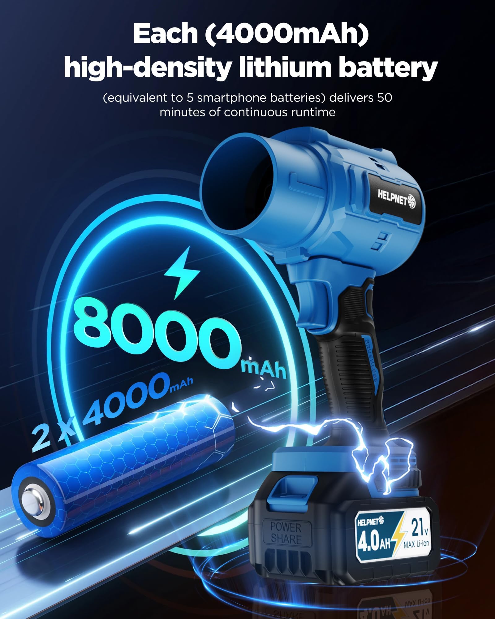 HelpNET motor de alto par que ofrece potencia elevada y eficiencia