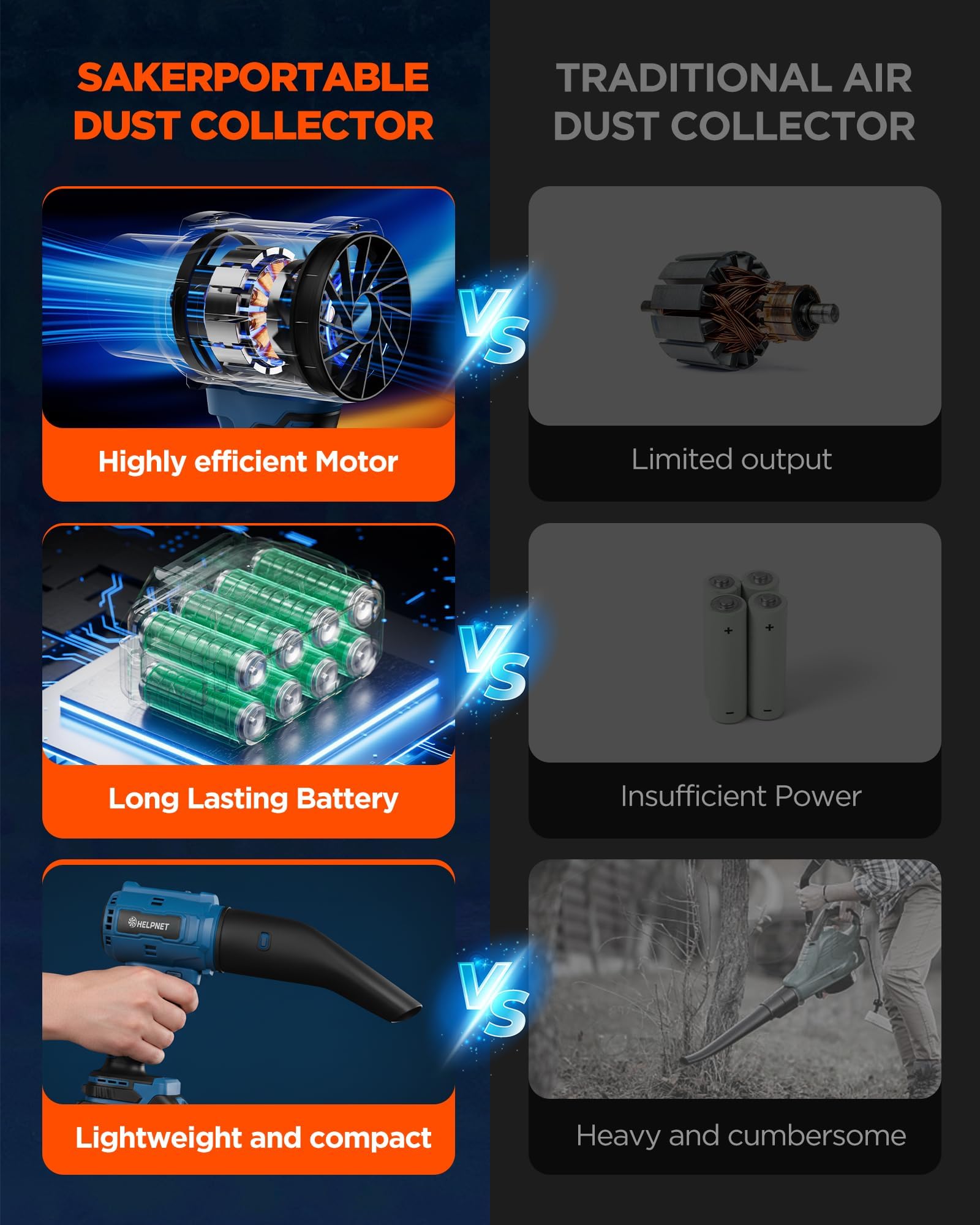 HelpNET soplador secando coche ideal para detallado rápido