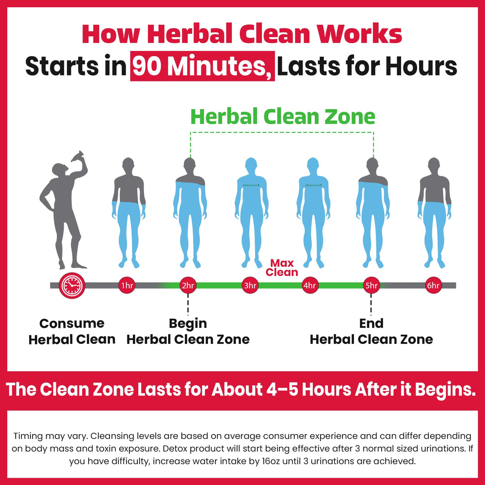 Herbal Clean en ambiente laboral destacando conveniencia para turnos