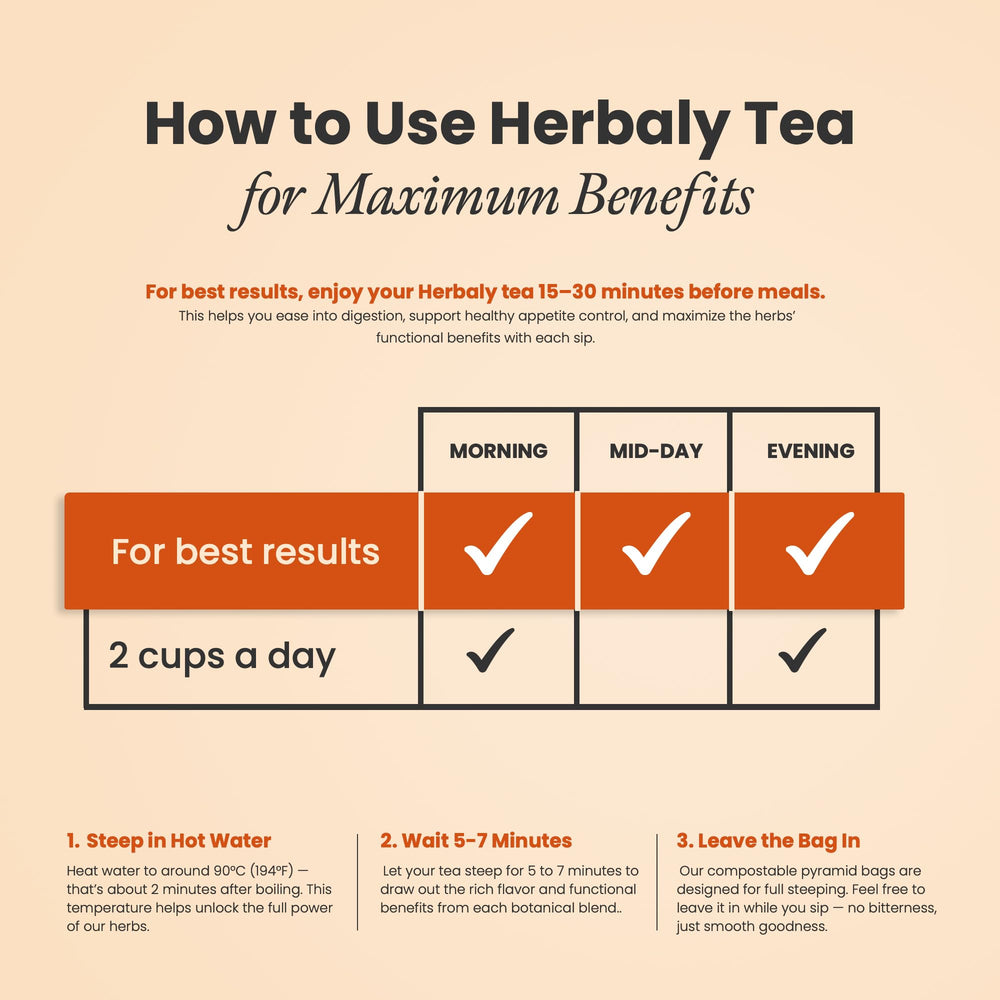 Herbaly mezcla de hojas y raíces cercana destacando ingredientes orgánicos
