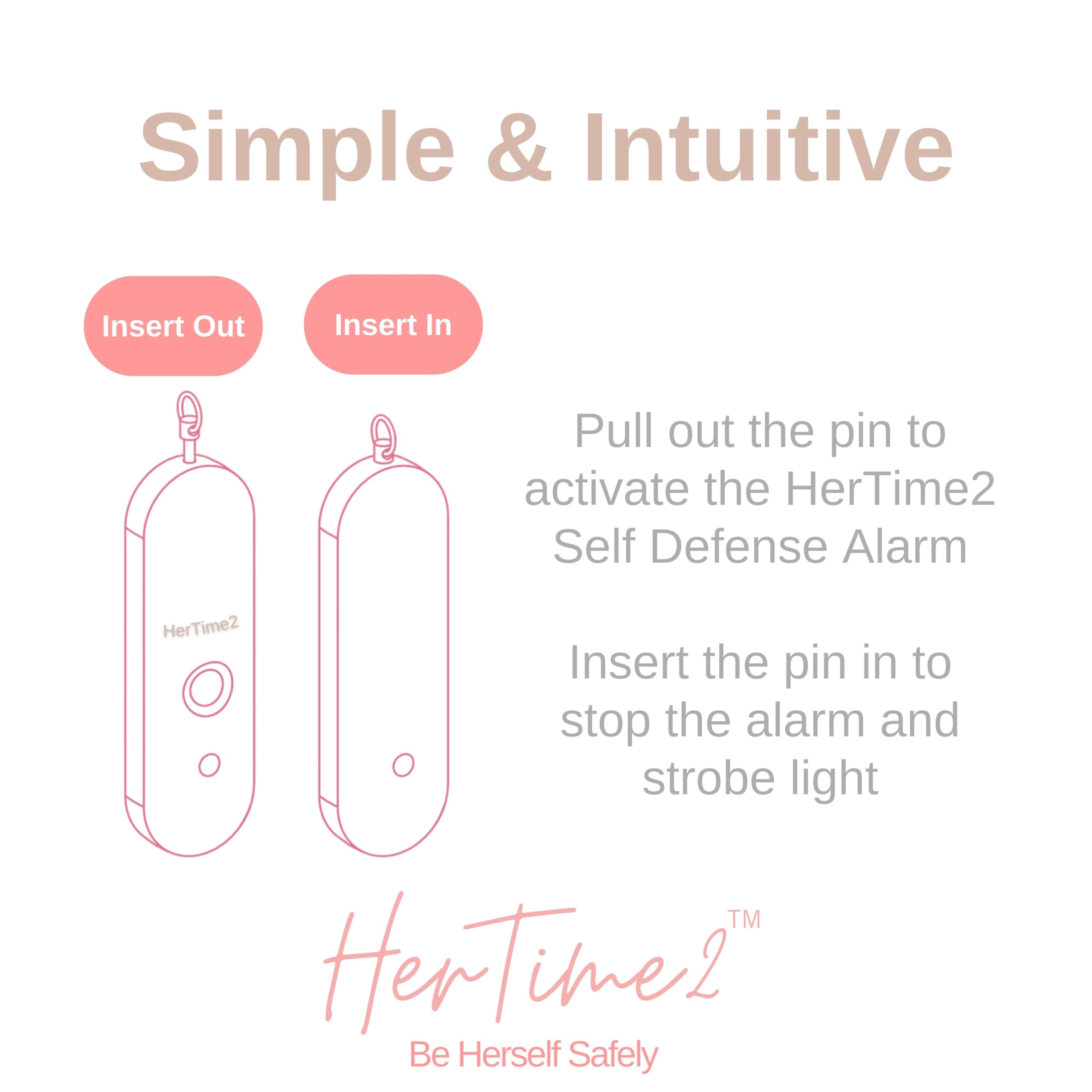 HerTime2 etiqueta IP56 resaltando protección contra lluvia y polvo