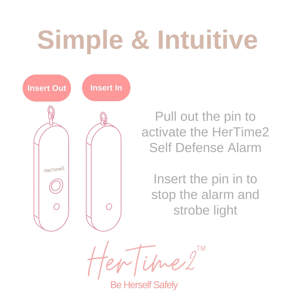 HerTime2 etiqueta IP56 resaltando protección contra lluvia y polvo