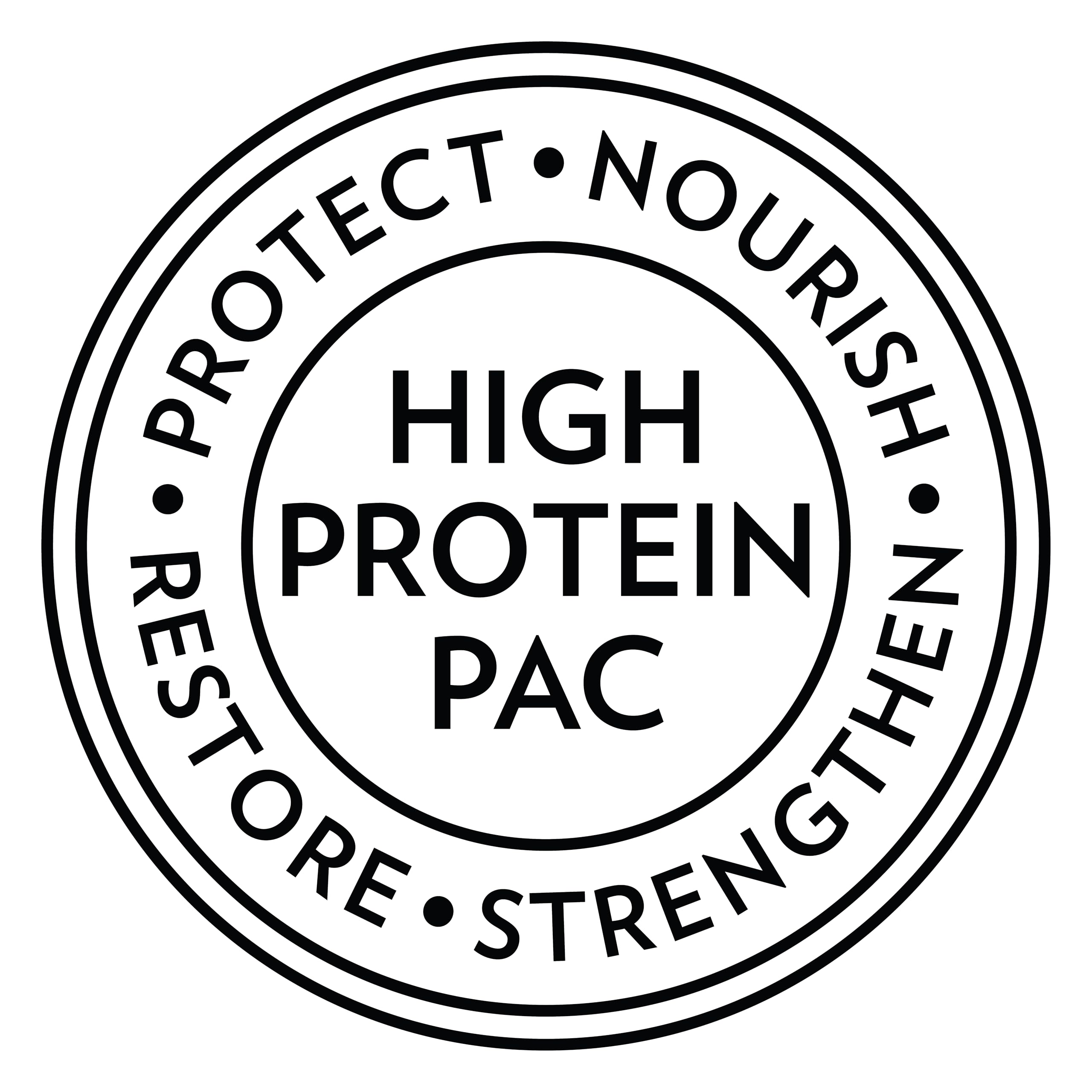 Hi-Pro-Pac etiqueta con colágeno y aminoácidos, explica beneficios nutritivos