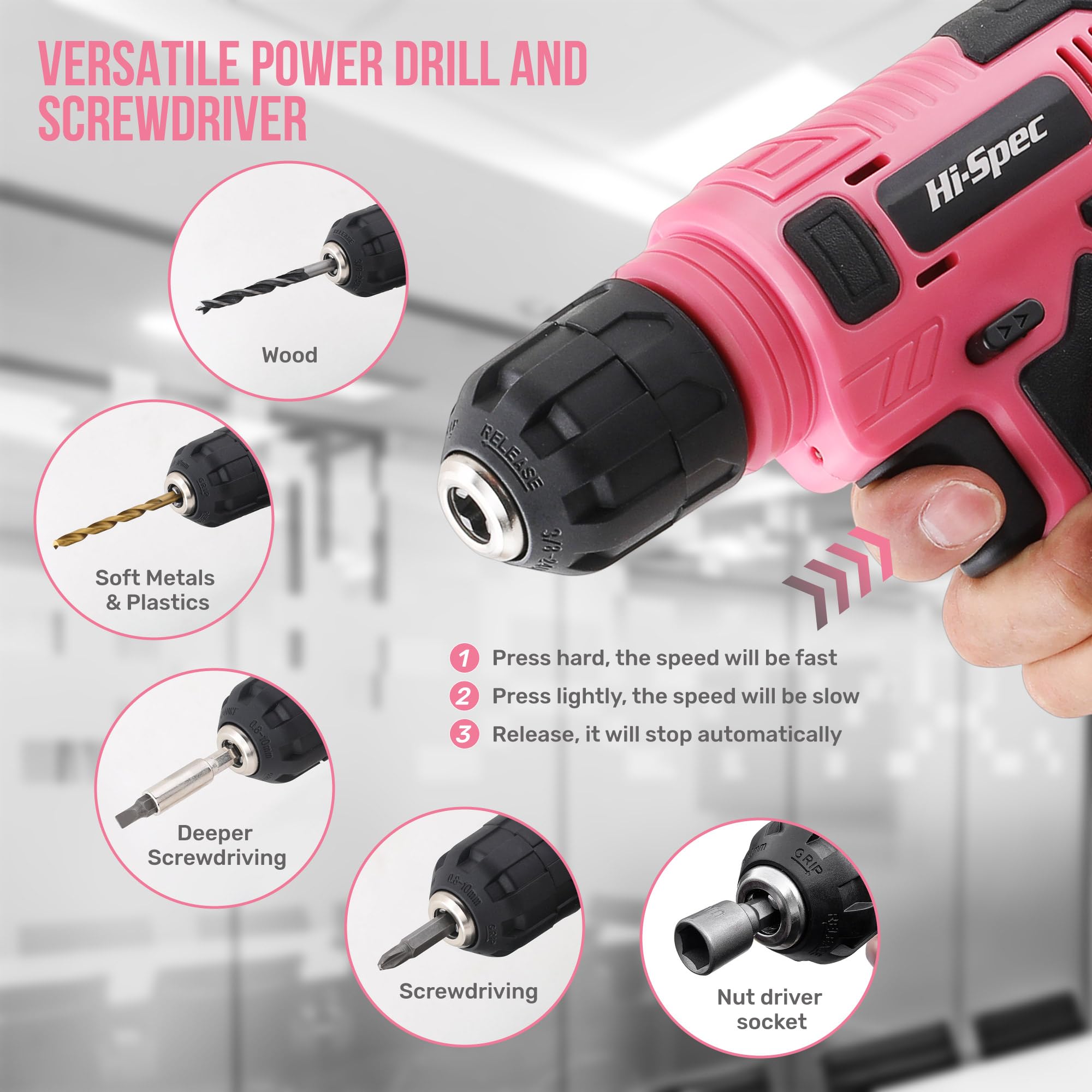 Hi-Spec detalle del motor y LED resaltando control y visibilidad