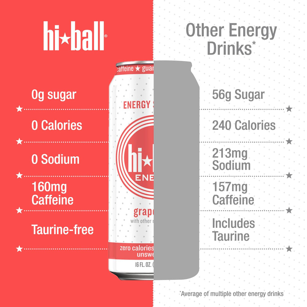 Hiball pack de 8 latas práctico para almacenamiento y transporte