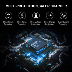 HIBBO detalle del cable y conector USB-C con acabado resistente