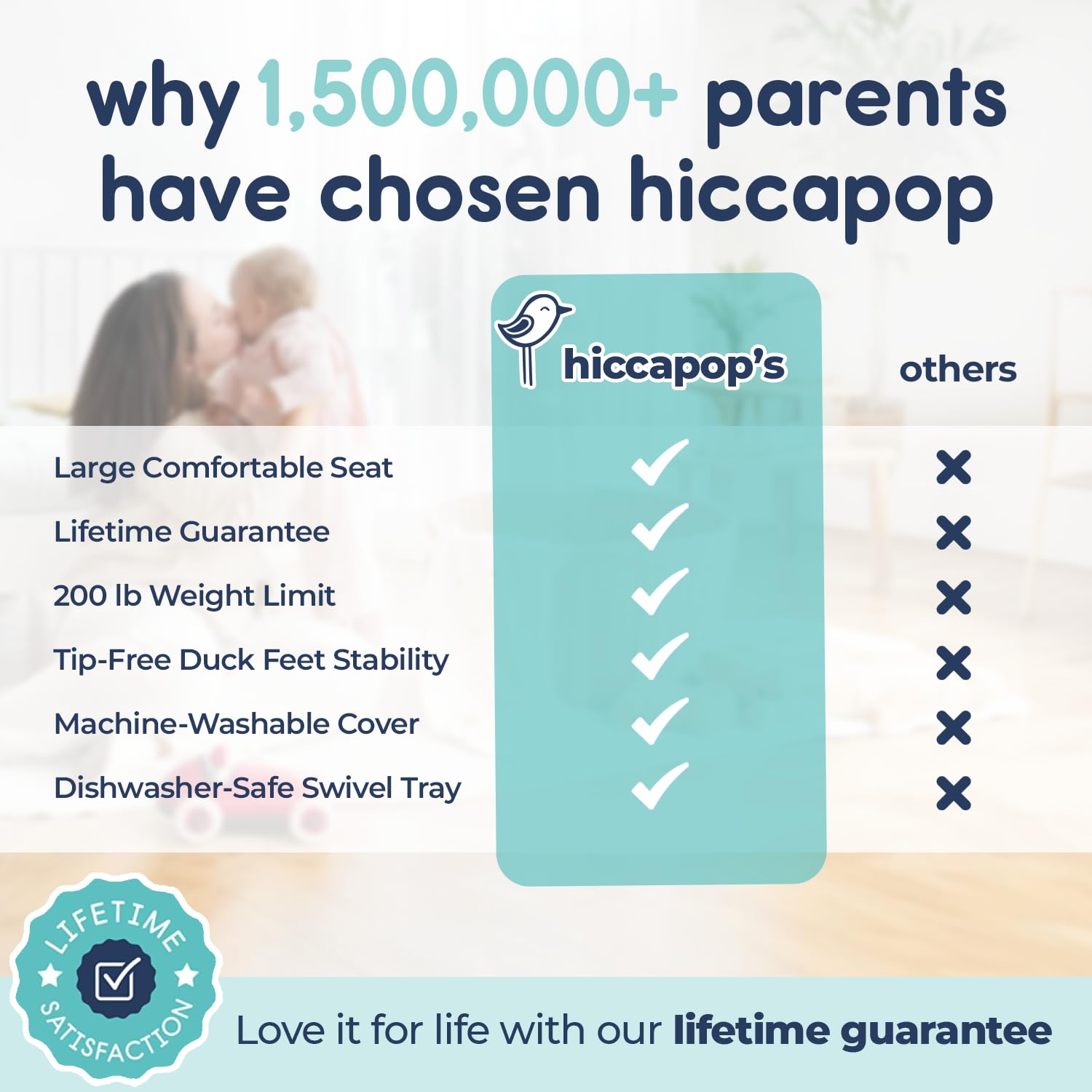 Hiccapop OmniBoost funda extraíble apta para lavadora