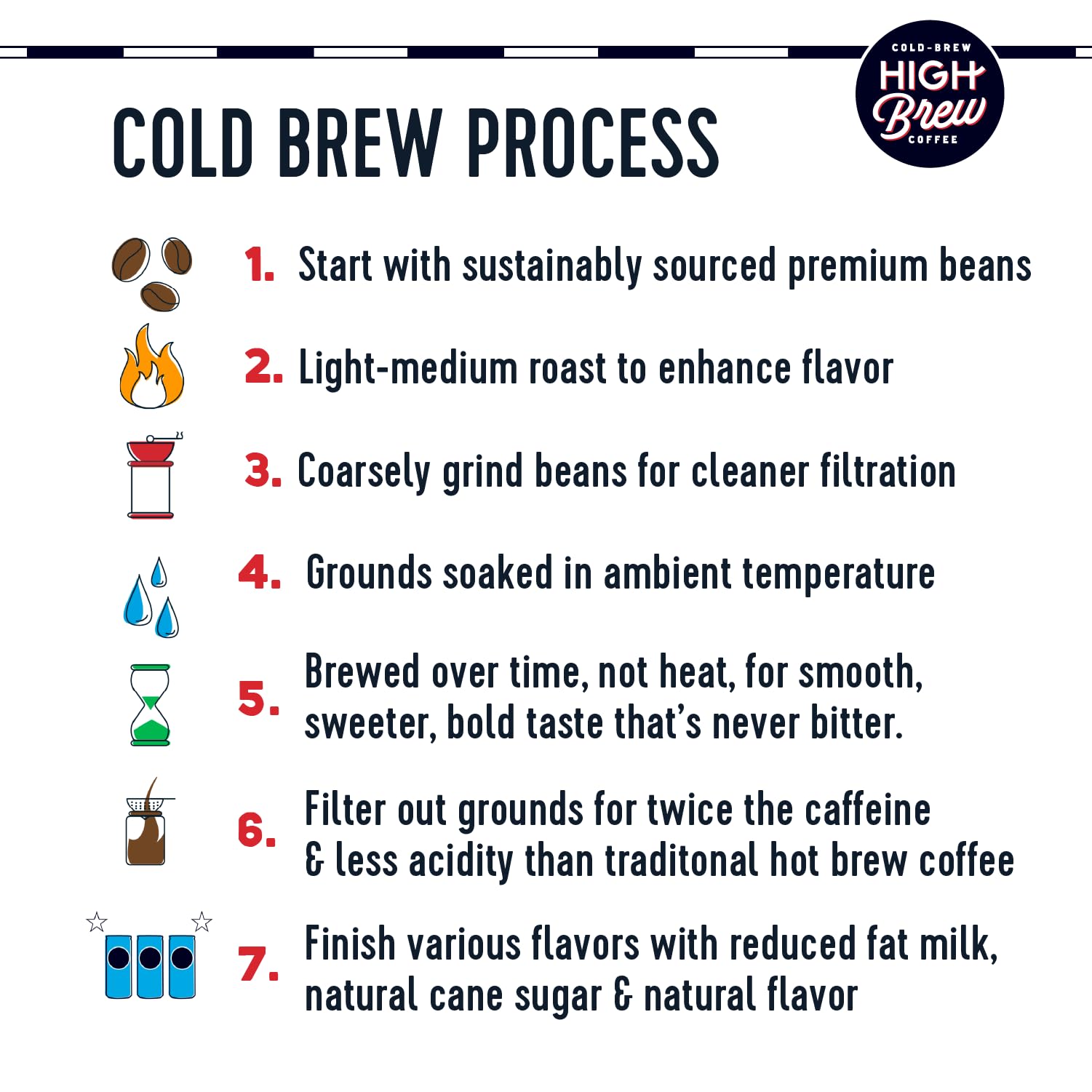High Brew Coffee primer plano de la textura y color del cold brew