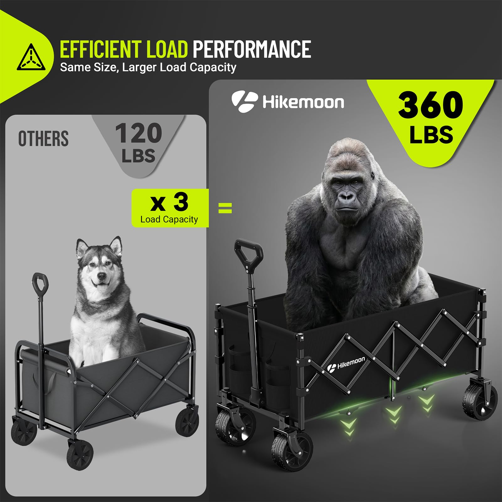 HIKEMOON carro plegado en tamaño compacto para almacenamiento eficiente
