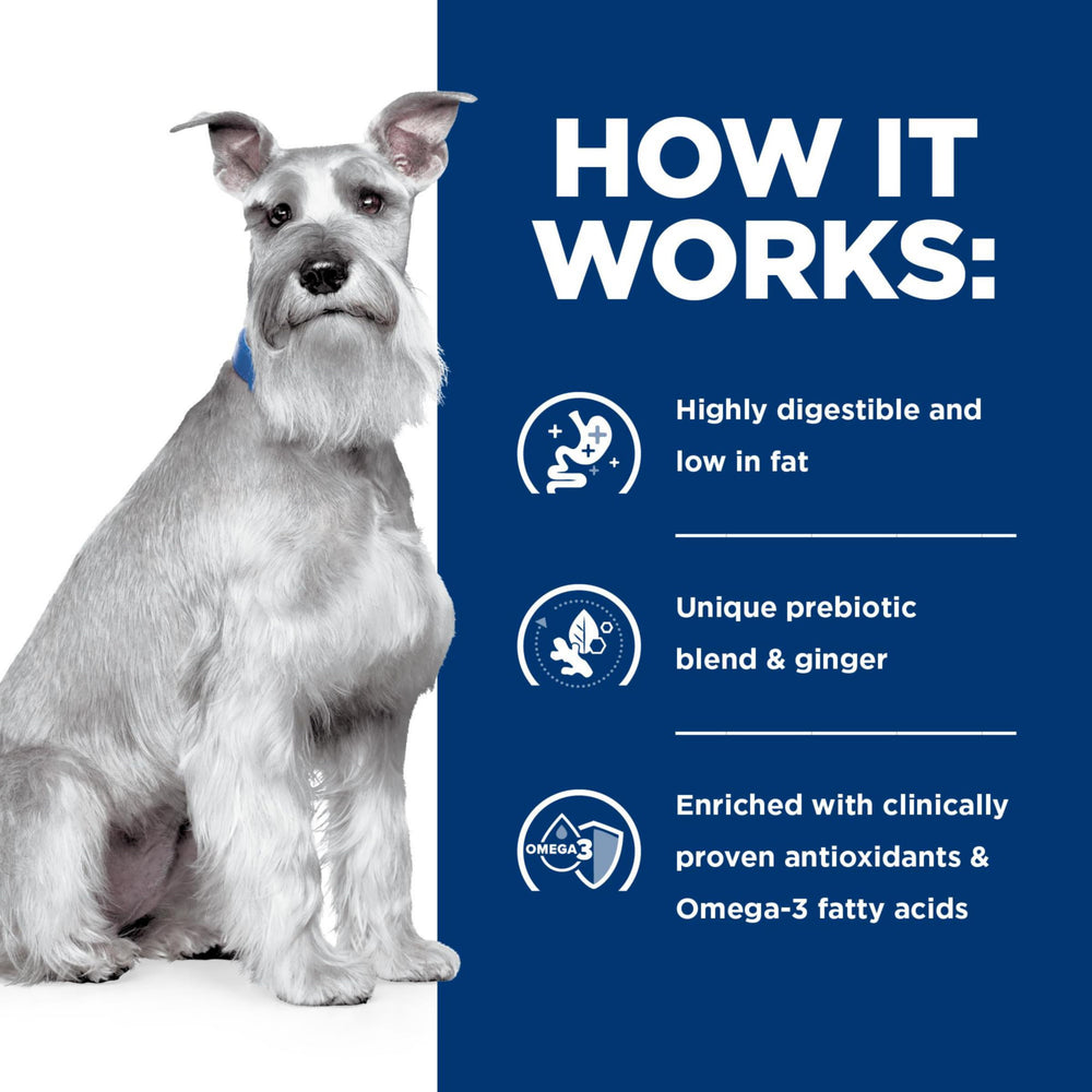 Hill's PRESCRIPTION DIET insignia ActivBiome+ destacando apoyo al microbioma