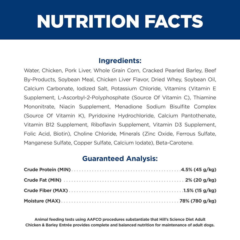 Hill's Science Diet etiqueta nutricional legible con vitaminas y minerales