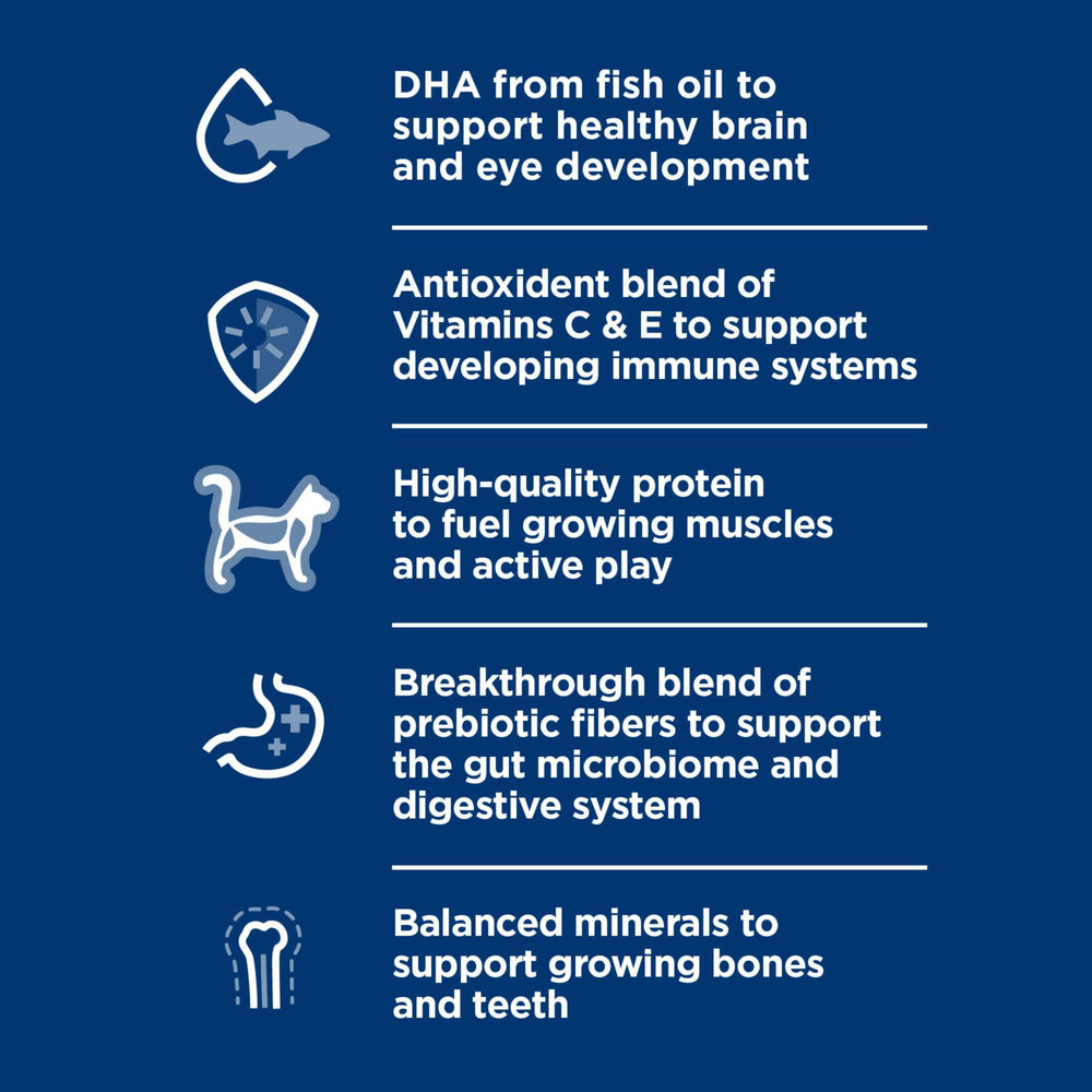 Hill's Science Diet detalle de etiqueta que destaca ActivBiome+ y DHA