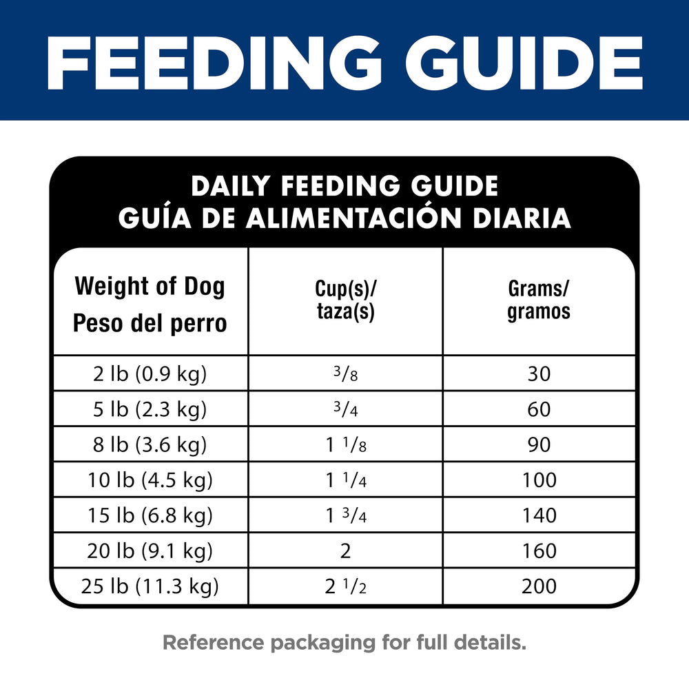 Hill's Science Diet pelaje brillante en perro tras uso regular