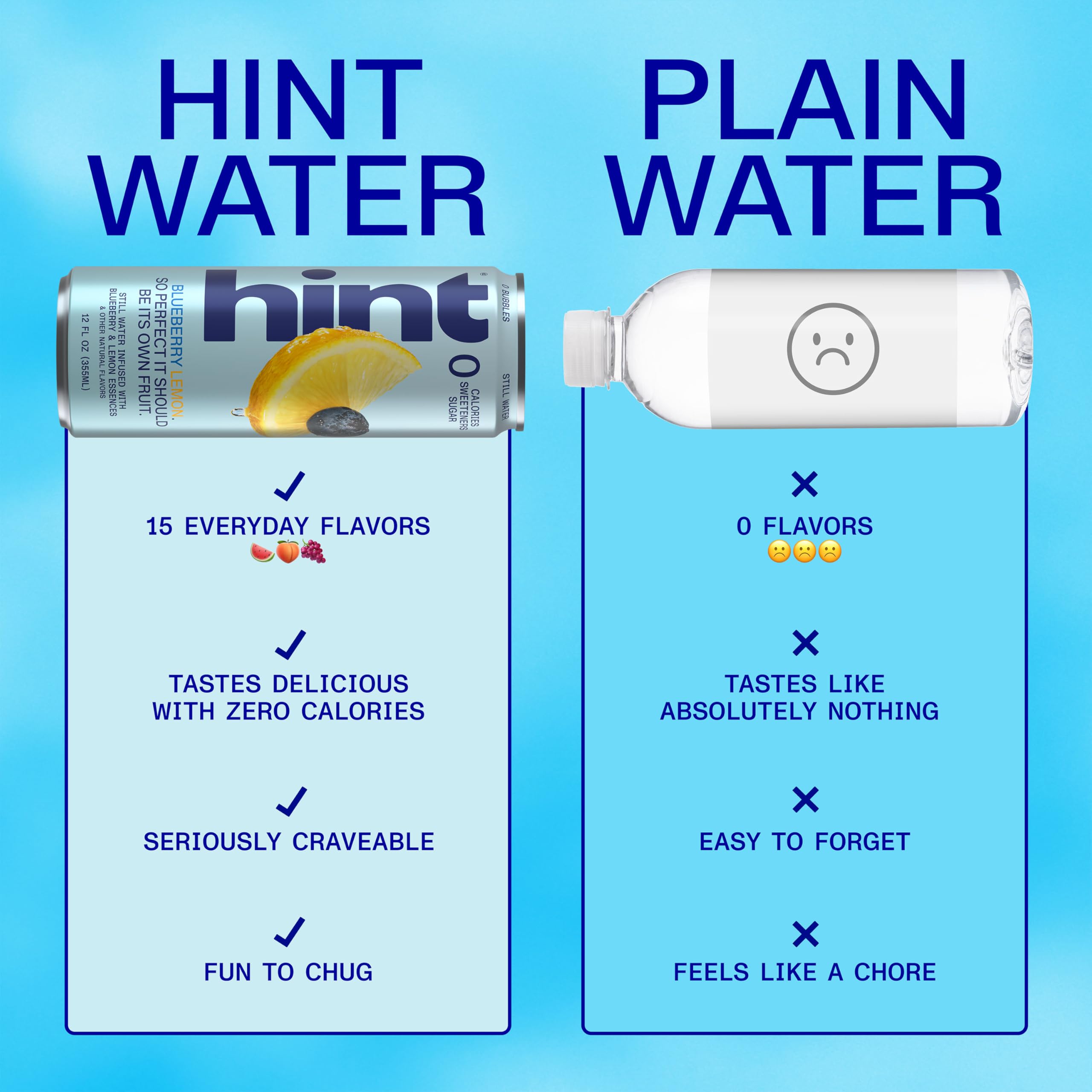 Lata Hint blueberry lemon en mano para mostrar tamaño y portabilidad