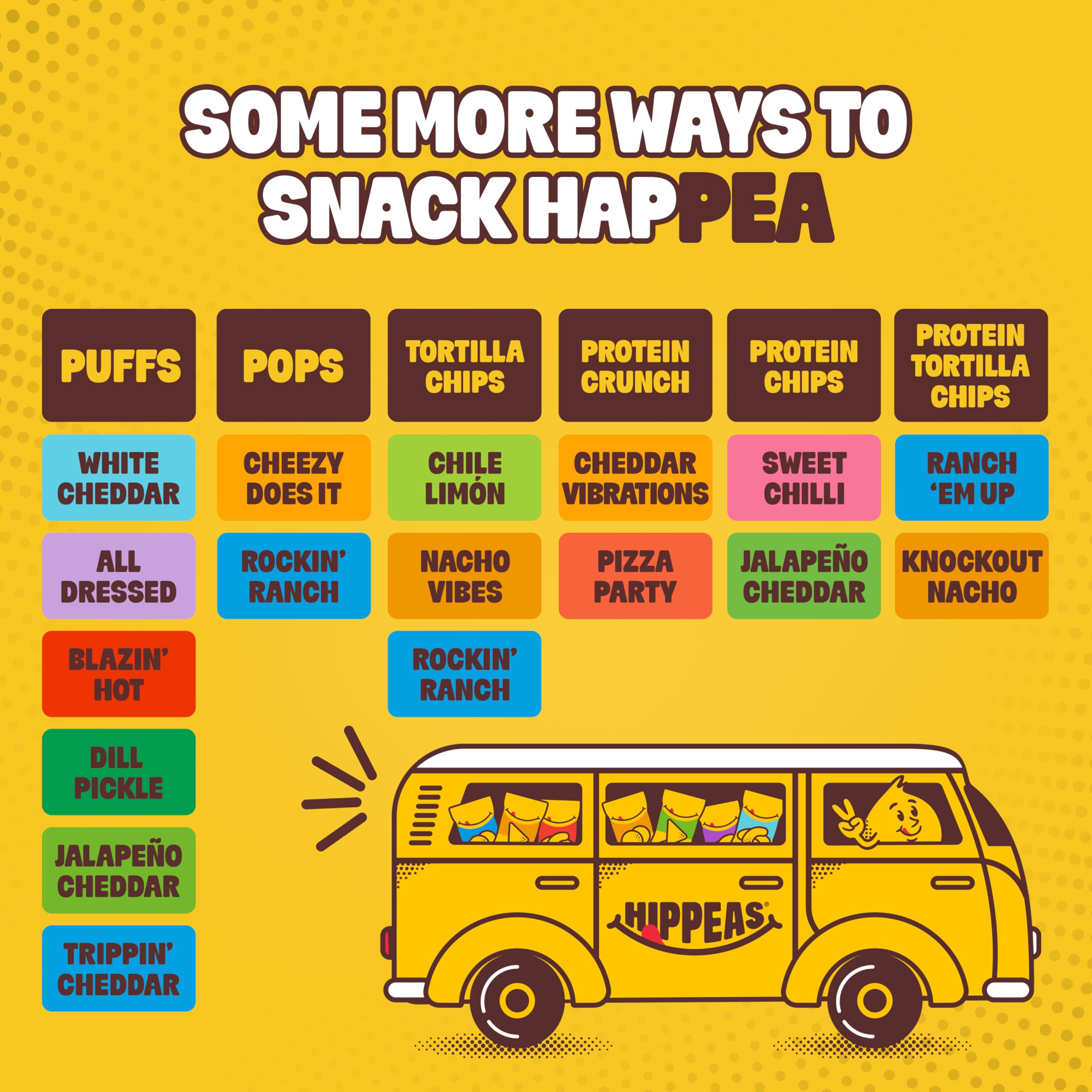 HIPPEAS etiqueta con sellos Kosher y Non-GMO que aporta confianza al consumidor