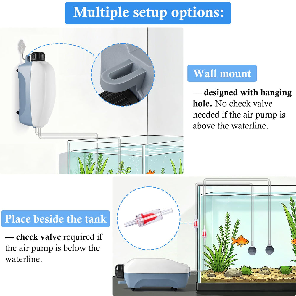 HITOP comparación de tamaño junto a galón para estimar compatibilidad 10–100 gal