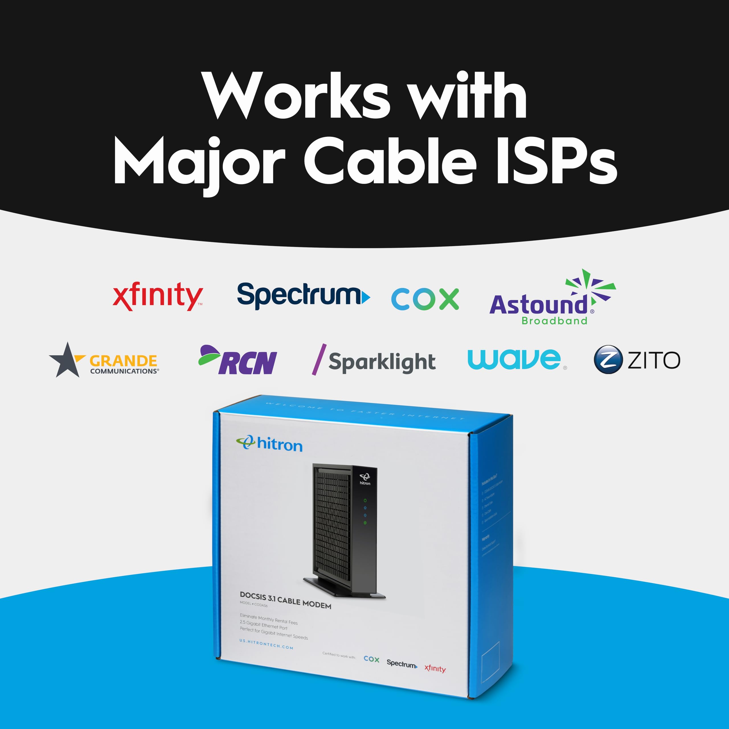 Hitron CODA56 conectado al cable coaxial demostrando compatibilidad con proveedores